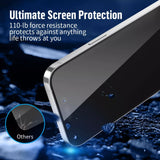 iPhone 16 Series Anti Static Dustproof HD Clear Tempered Glass